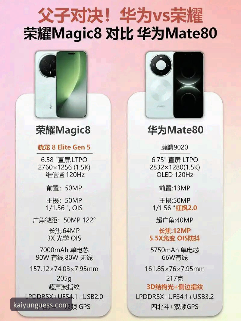 开云竞猜平台实用指南：与K8对比的深度体验分享