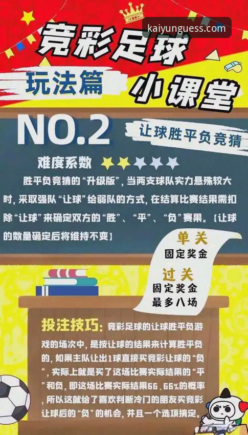 资深用户手把手分享：开云体育竞猜使用教程必备的实战经验