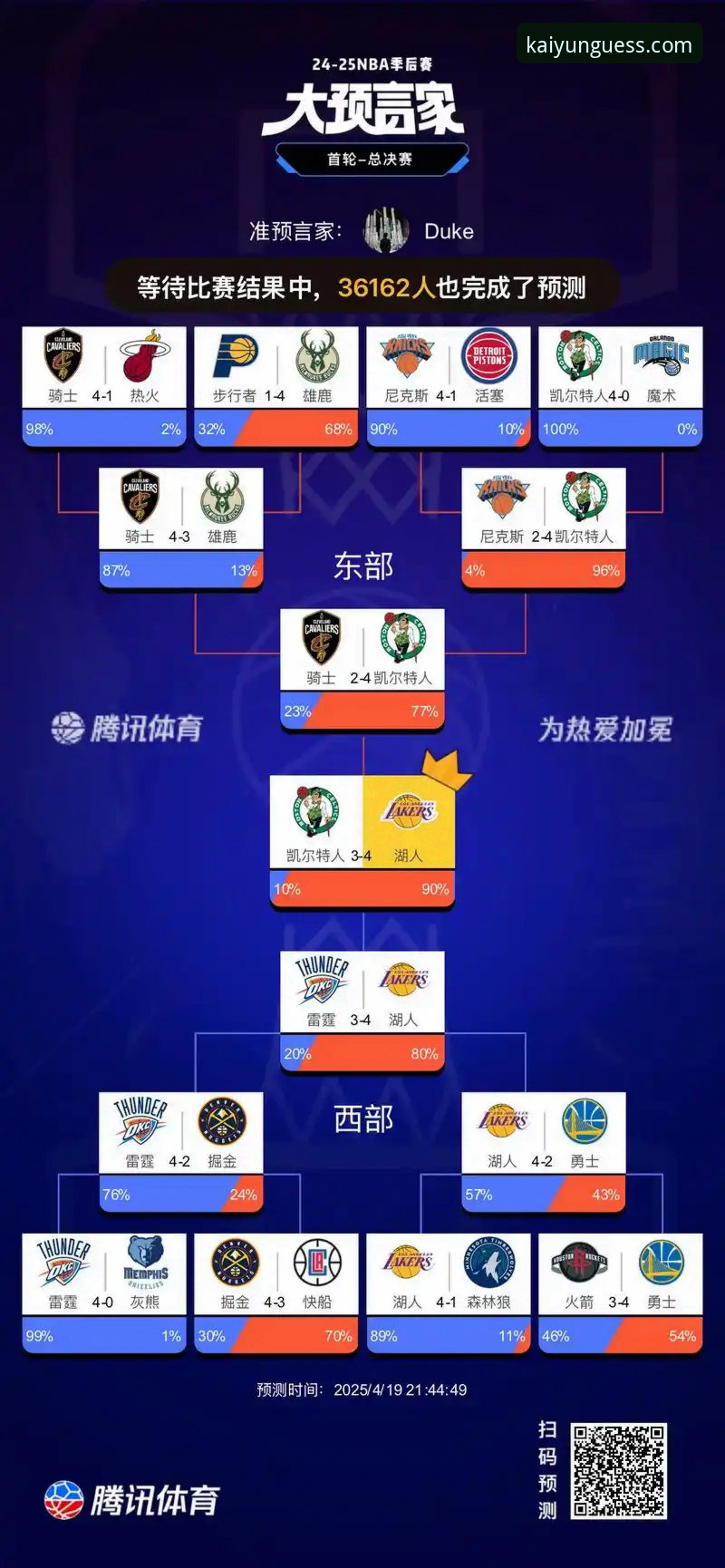 湖人锁定季后赛操作教程：从KAIYUN平台看懂西部格局与赛区冠军历史