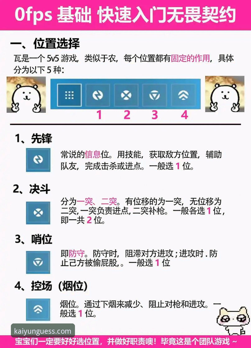 KAIYUN竞猜新手入门教程：从注册到首单投注的完整操作指南